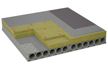 considerations of Aldersey Park flat roofing insulation